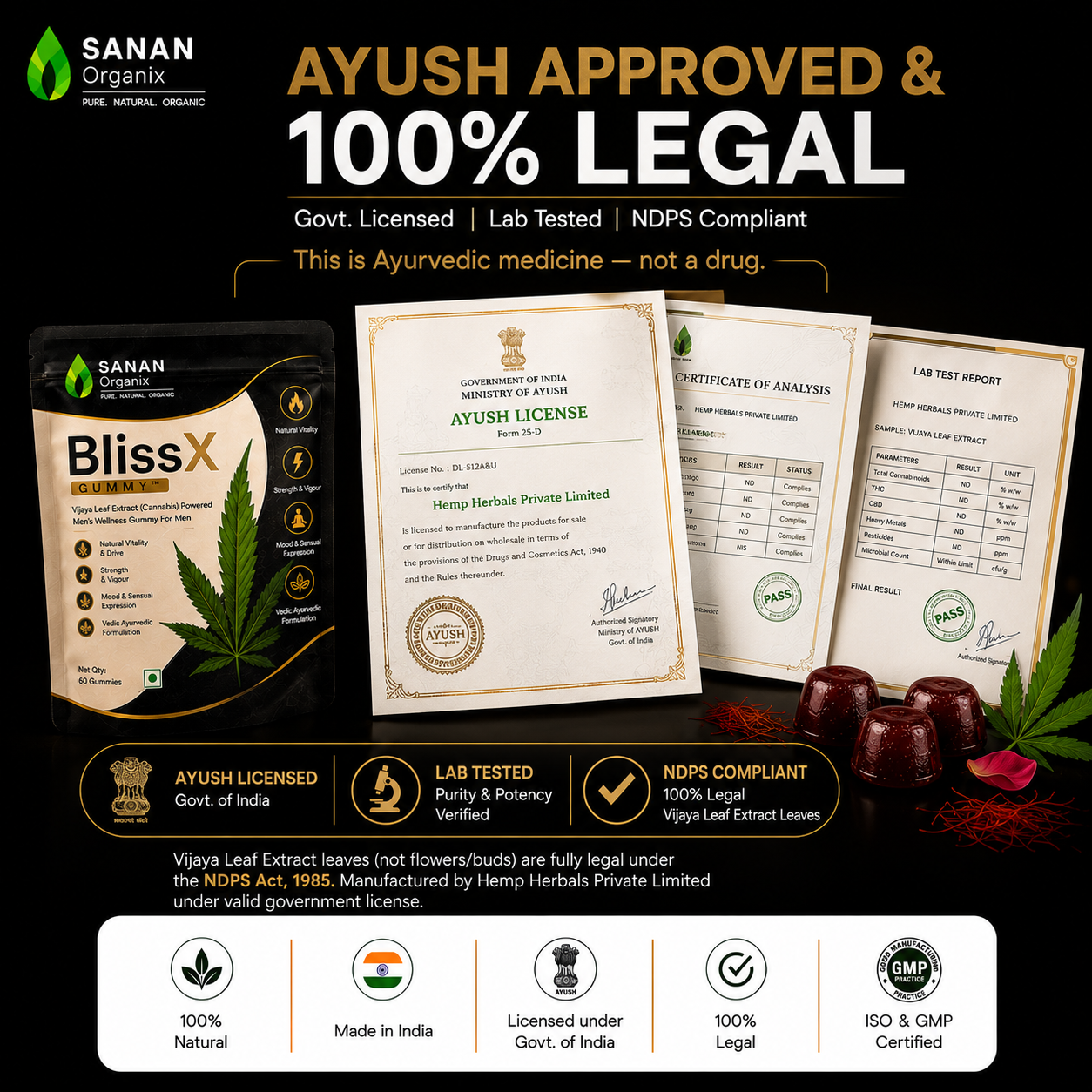 BlissX Vijaya Men Wellness Gummy