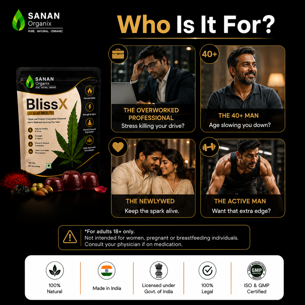 BlissX Vijaya Men Wellness Gummy