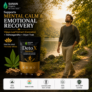 DetoX  De-Addiction Gummy™