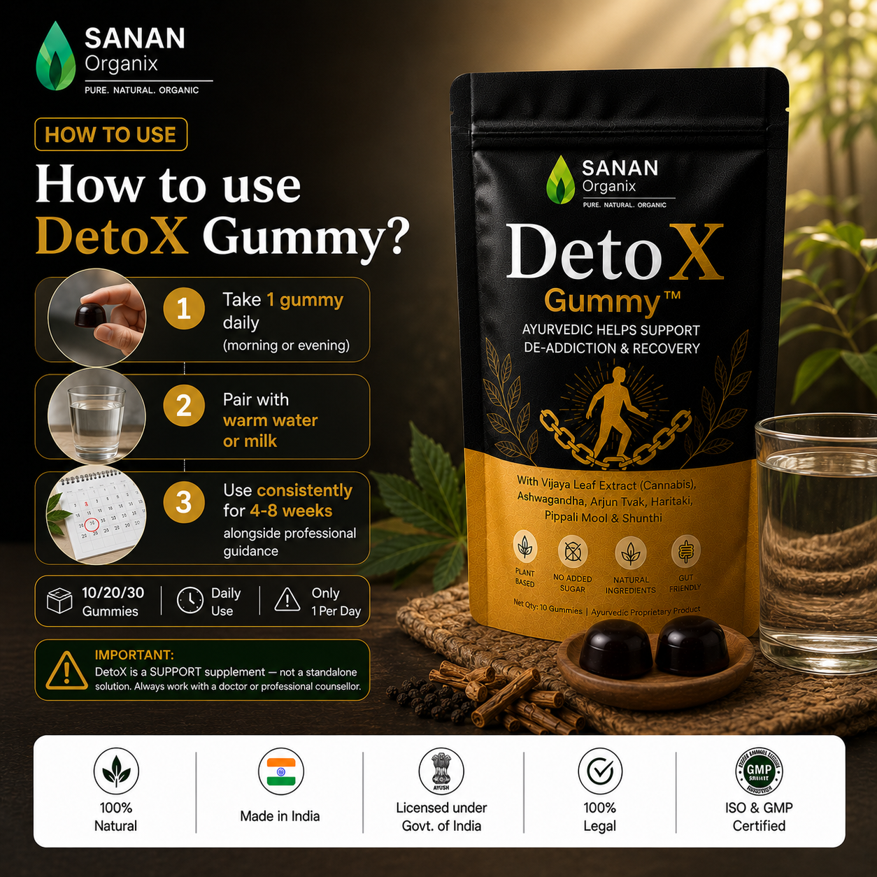 DetoX  De-Addiction Gummy™