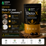 DetoX  De-Addiction Gummy™