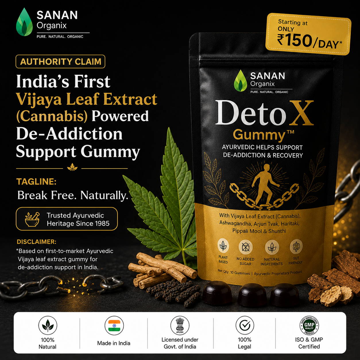 DetoX  De-Addiction Gummy™