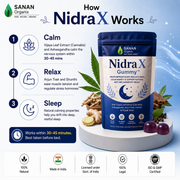 NidraX Sleep Gummy