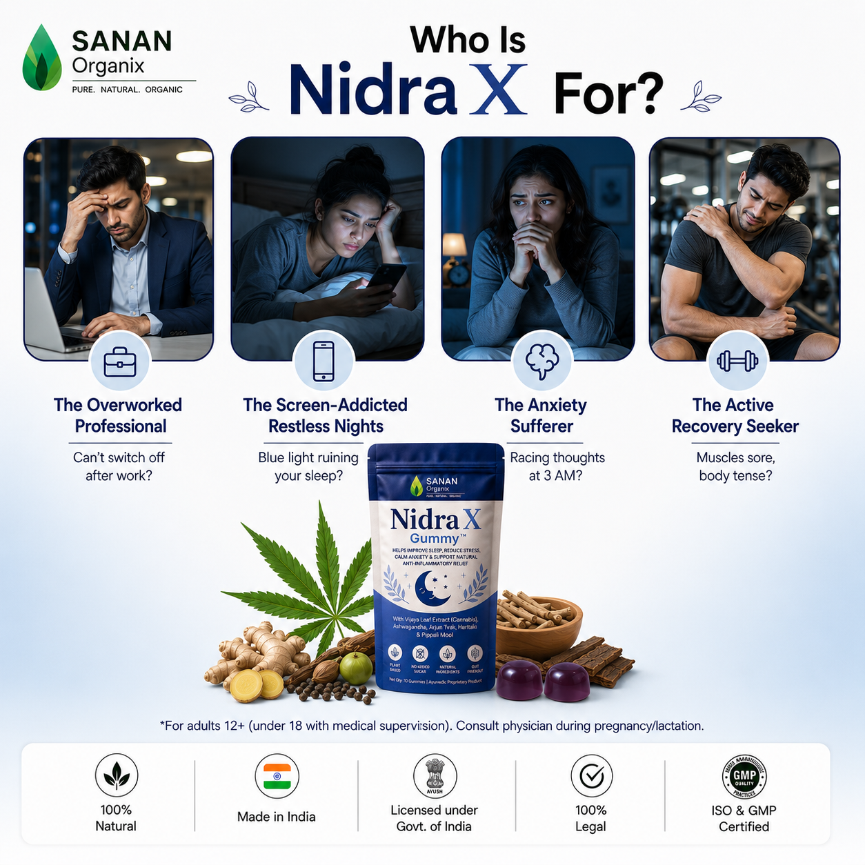NidraX Sleep Gummy