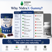 NidraX Sleep Gummy