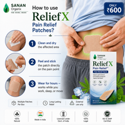 Sanan ReliefX Pain Relief Patches™