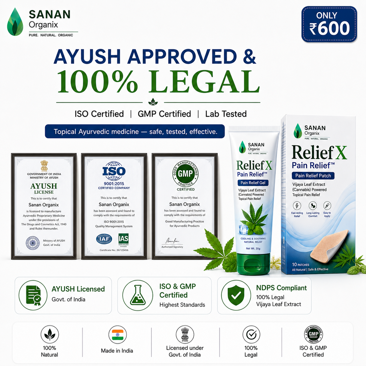 Sanan ReliefX Pain Relief Patches™
