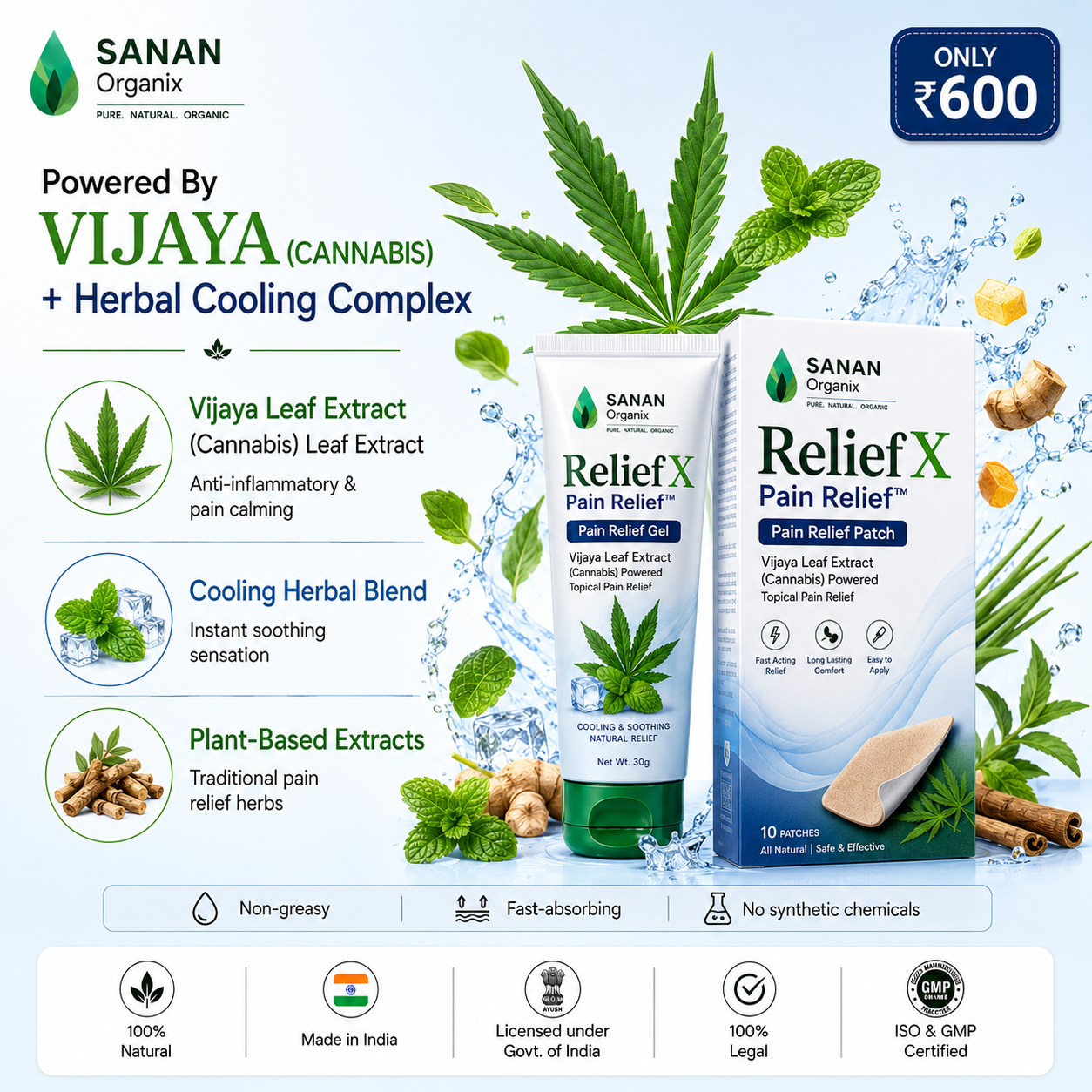 Sanan ReliefX Pain Relief Patches™