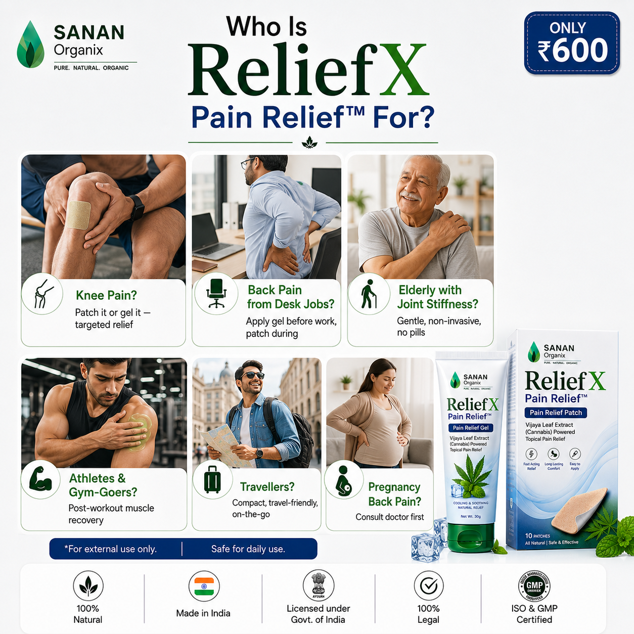 Sanan ReliefX Pain Relief Patches™