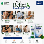 Sanan ReliefX Pain Relief Patches™
