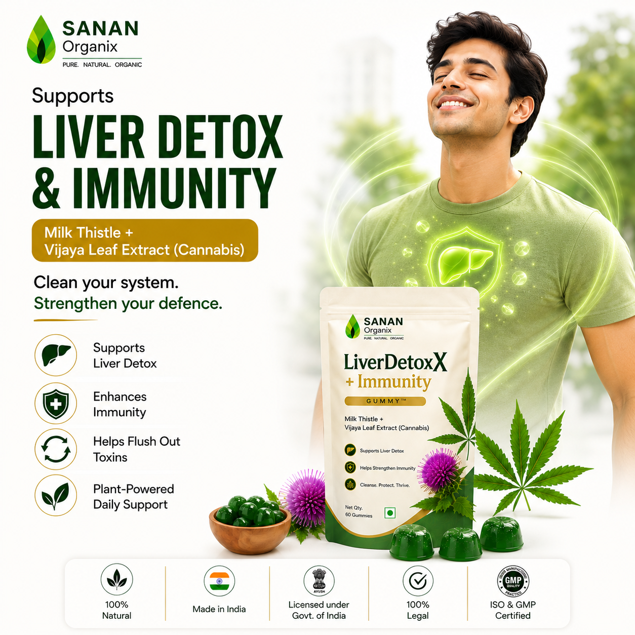 Sanan BerberineX + Vijaya Gummy™