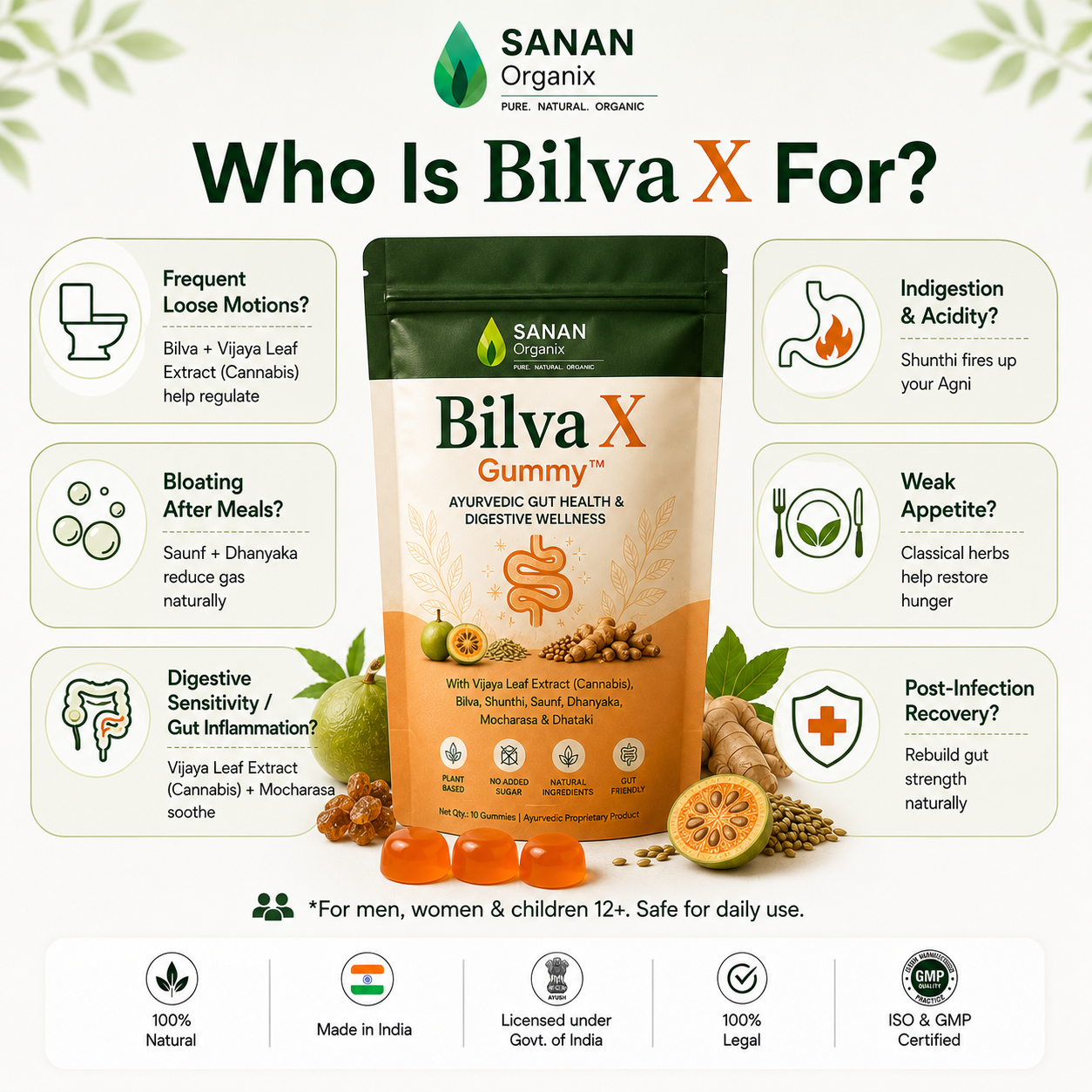 BilvaX Gut Health Gummy™