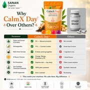 CalmX Day™ — Calm Gummy