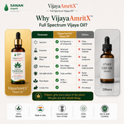 VijayaAmritX Full Spectrum Vijaya Oil™